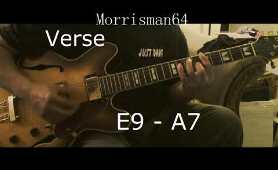 Al Green - I'm a Ram - Guitar Chords Lesson