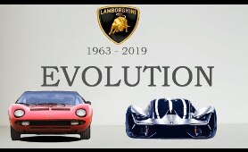 LAMBORGHINI  EVOLUTION (1963 - 2019)